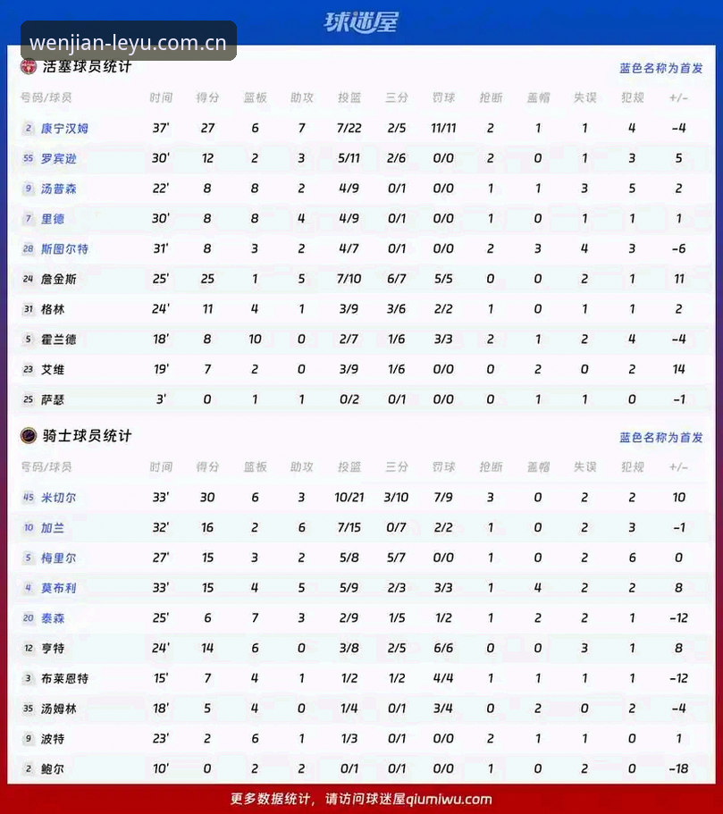 乐鱼体育安全吗哪个好 格拉利什皮克福德凌晨狂欢事件深度评测——从乐鱼体育平台数据看球员状态与赛事影响
