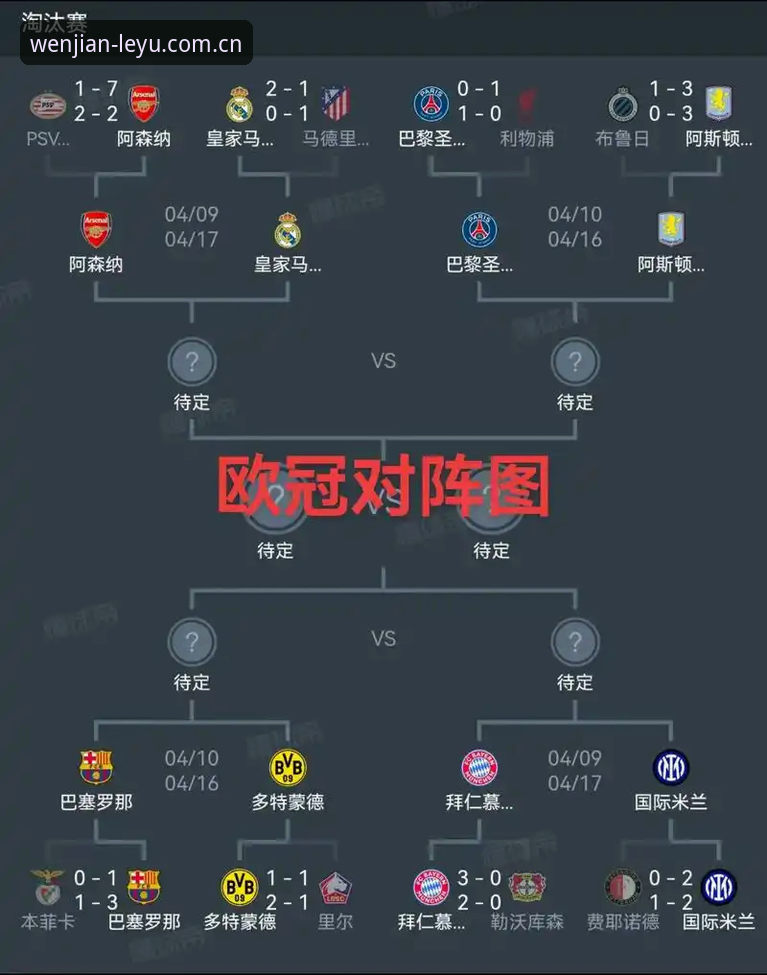 欧联杯决赛深度复盘：埃梅里率维拉3-0完胜，五冠王传奇详解